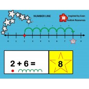 Number Line Addition Math for Autism